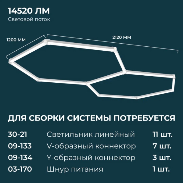 Светильник линейный светодиодный накладной серия NET Apeyron 30-21