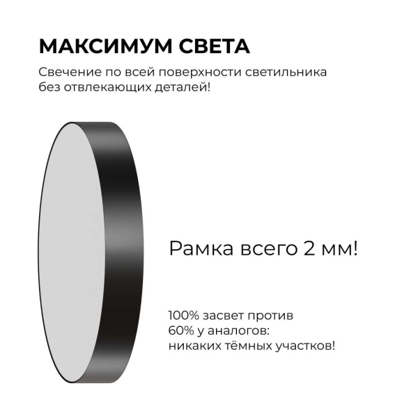 Светильник светодиодный накладной Apeyron 18-157