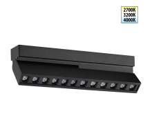 Накладной светильник Novotech Eos Over 359760