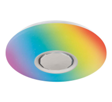 Потолочный светодиодный светильник Ambrella light Orbital Dance FF200