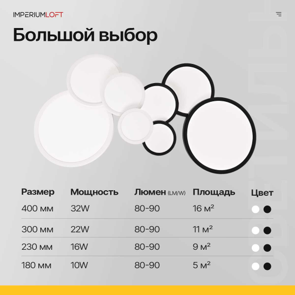 Потолочный светодиодный светильник Imperium Loft Slim 141008-26