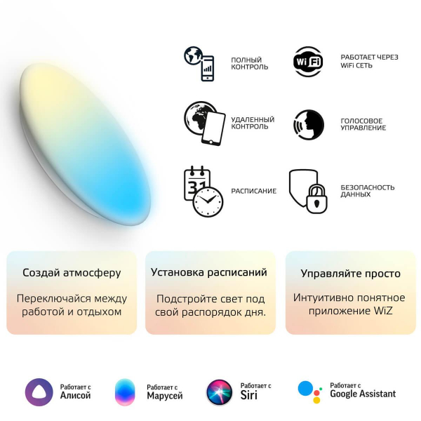 Накладной светодиодный светильник Gauss Smart Home 2050112 Накладной светодиодный светильник Gauss Smart Home 2050112