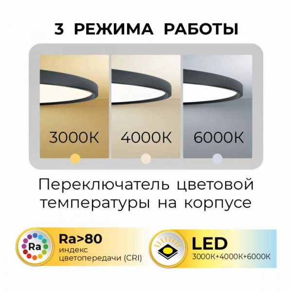Потолочный светодиодный светильник IMEX Ronda PLC.300-23-CCT-WH Потолочный светодиодный светильник IMEX Ronda PLC.300-23-CCT-WH