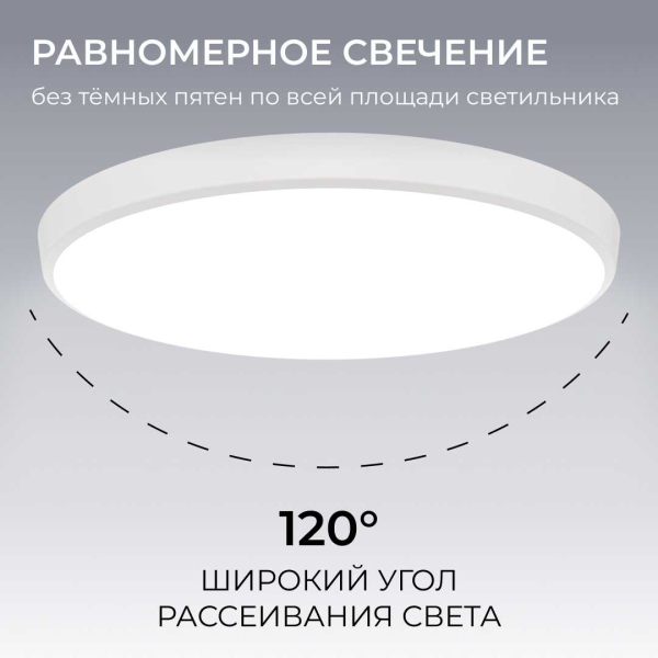 Накладной светодиодный светильник OGM O18-155