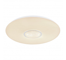 Потолочный светодиодный светильник Globo Sully 41367-40 Потолочный светодиодный светильник Globo Sully 41367-40