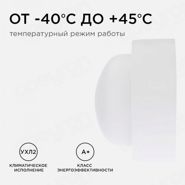 Накладной светодиодный светильник Apeyron 28-08 Накладной светодиодный светильник Apeyron 28-08