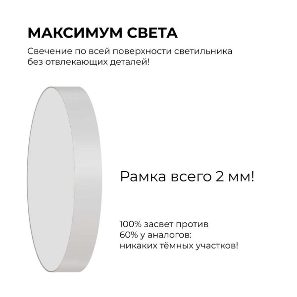 Светильник светодиодный накладной Apeyron 18-151