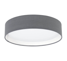 Потолочный светильник Eglo Pasteri 31592