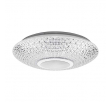 Настенно-потолочный светильник REXANT 624-001