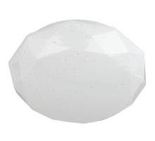 Настенно-потолочный светодиодный светильник ЭРА SPB-6-22-6,5K Sparkle Б0034980