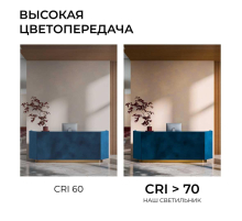 Светильник светодиодный герметичный OGM О28-02