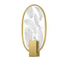 Настенный светодиодный светильник Odeon Light Exclusive L-Vision Piuma 6664/15WL