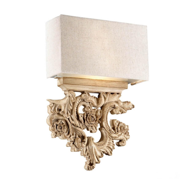 Настенный светильник Ideal Lux Peter AP2 075211 Настенный светильник Ideal Lux Peter AP2 075211