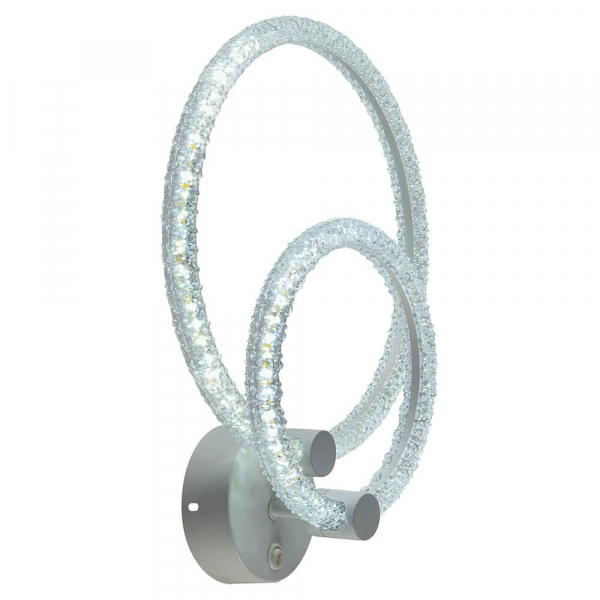 Настенный светодиодный светильник Profit Light 8024/2W WHT Настенный светодиодный светильник Profit Light 8024/2W WHT