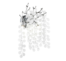 Настенный светильник Modelux Modestyle MS.2113.350 CR