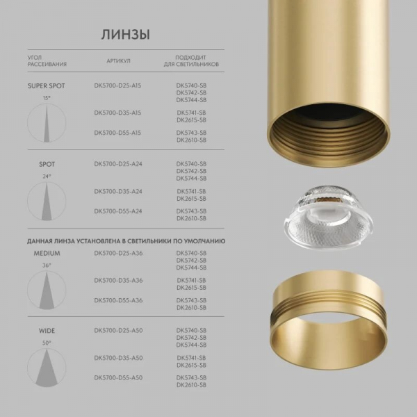 Линза DENKIRS SHINE Optics DK5700-D25-A50 Линза DENKIRS SHINE Optics DK5700-D25-A50