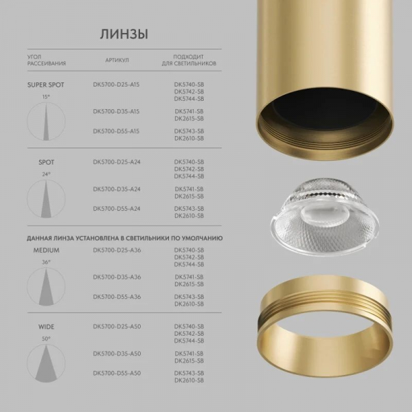 Линза DENKIRS SHINE Optics DK5700-D35-A36 Линза DENKIRS SHINE Optics DK5700-D35-A36