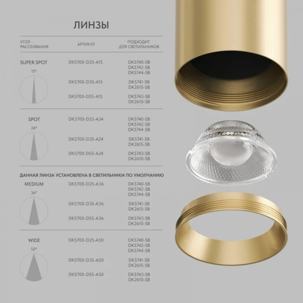 Линза DENKIRS SHINE Optics DK5700-D55-A15 Линза DENKIRS SHINE Optics DK5700-D55-A15