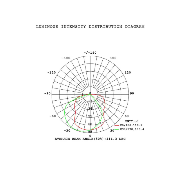 Подвесная люстра Mantra Arrecife 9369+9220 (8L)