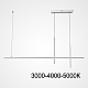 Подвесной светильник Imperium Loft Squirrel L150 White Трехцветный Свет 220657-23