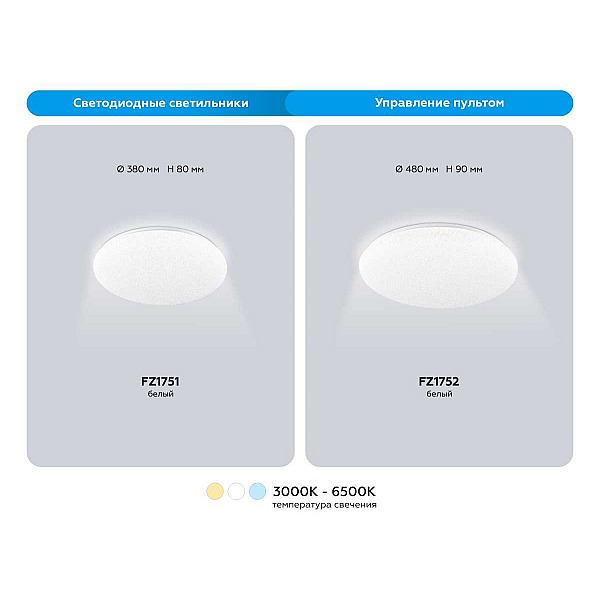 Светильник Ambrella Light ORBITAL FZ1751