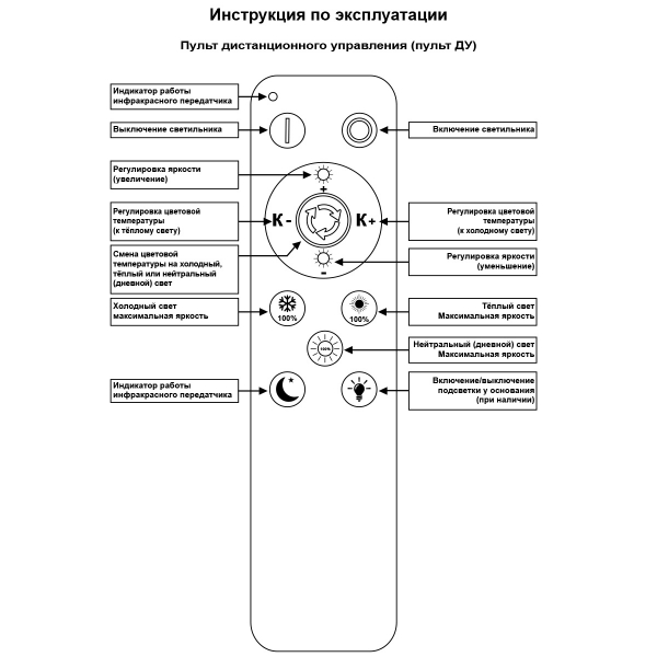 Светильник потолочный Reluce 09862-0.3-03 WH Светильник потолочный Reluce 09862-0.3-03 WH