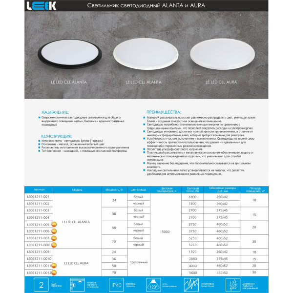 Потолочный светодиодный светильник LEEK LE LED CLL Alanta LE061211-008 Потолочный светодиодный светильник LEEK LE LED CLL Alanta LE061211-008