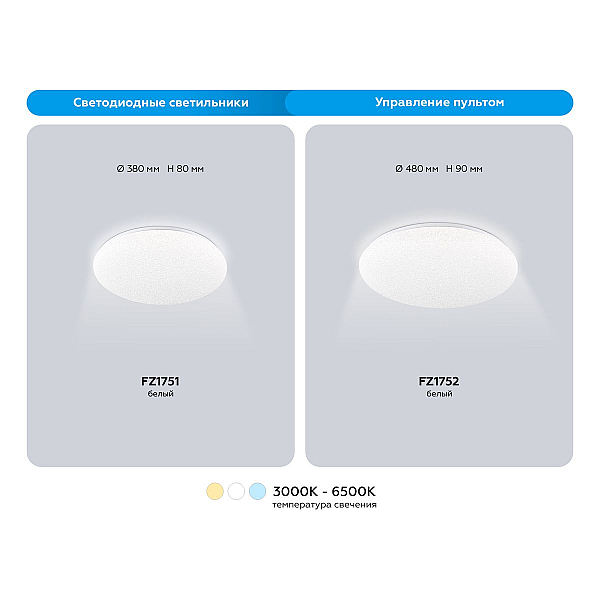 Светильник Ambrella Light ORBITAL FZ1752