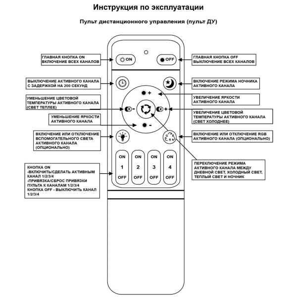 Светильник потолочный Reluce 06335-0.3-4+4A WH (RGB) Светильник потолочный Reluce 06335-0.3-4+4A WH (RGB)