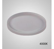 Потолочный светильник Imperium Loft monet01 231176-23