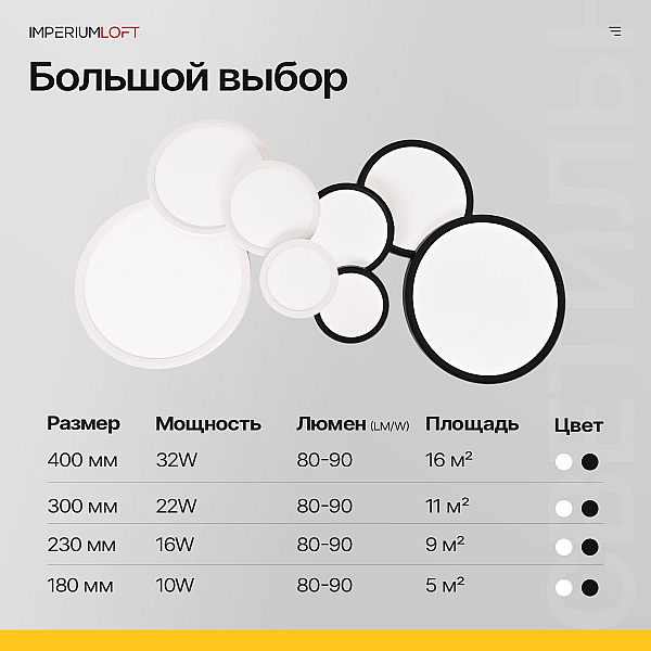 Потолочный светильник Imperium Loft Slim D30 Чёрный 178447-26