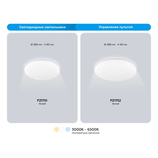 Светильник Ambrella Light ORBITAL FZ1751
