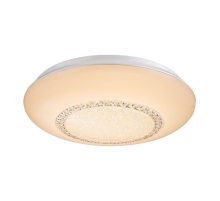 Потолочный светодиодный светильник Globo Martina 41319-40