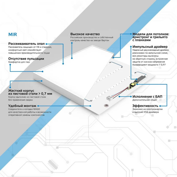 Потолочный светодиодный светильник Gauss G1-A0-00070-01G02-2003550 Потолочный светодиодный светильник Gauss G1-A0-00070-01G02-2003550