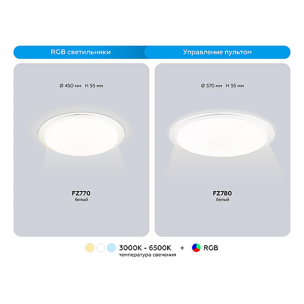 Светильник Ambrella Light ORBITAL FZ770