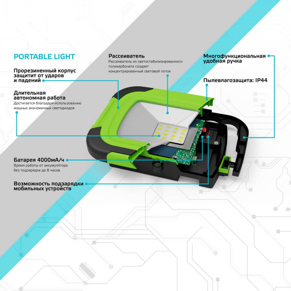 Прожектор светодиодный Gauss Portable Light аккумуляторный 10W 6500K 686400310 Прожектор светодиодный Gauss Portable Light аккумуляторный 10W 6500K 686400310