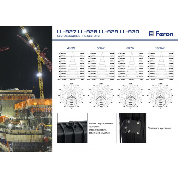 Светодиодный прожектор Feron LL-927 400W 6400K 41156 Светодиодный прожектор Feron LL-927 400W 6400K 41156