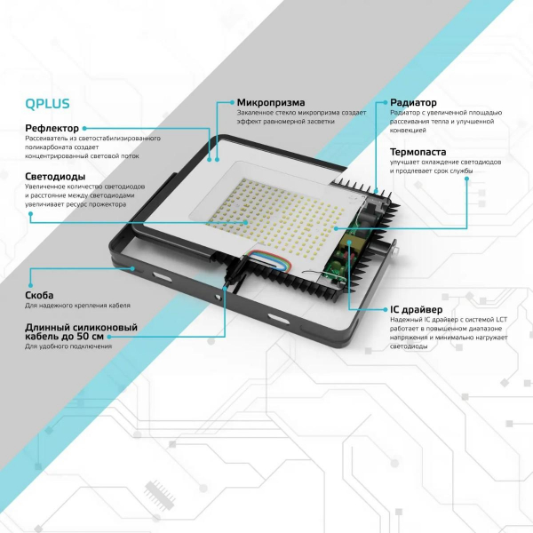 Прожектор светодиодный Gauss 400W 613511400 Прожектор светодиодный Gauss 400W 613511400
