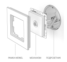 Розетка Werkel a050888