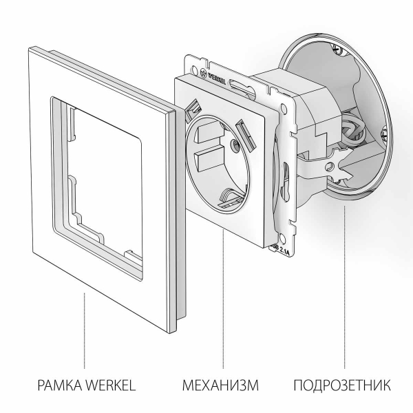 Розетка Werkel с заземлением, шторками и USBх2 серебряная W1171506 4690389156458 Розетка Werkel с заземлением, шторками и USBх2 серебряная W1171506 4690389156458