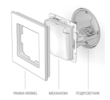 Розетка Werkel a050889
