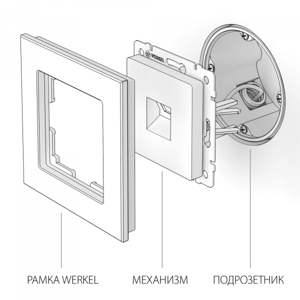 Телефонная розетка Werkel RJ11 слоновая кость W1182003 4690389155888 Телефонная розетка Werkel RJ11 слоновая кость W1182003 4690389155888