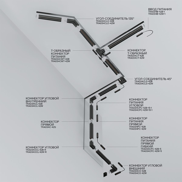 Шинопровод встраиваемый магнитный Maytoni Technical Exility TRX034-423W