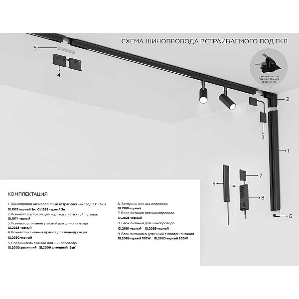 Шинопровод 3м встраиваемый под ГКЛ Ambrella Light TRACK SYSTEM GL1925