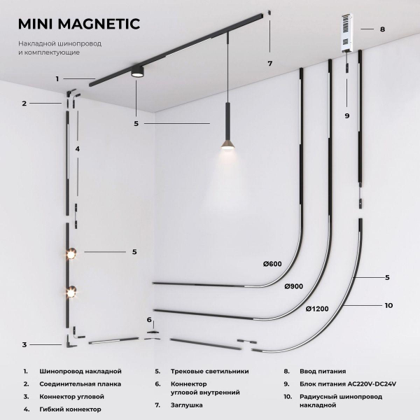 Шинопровод Elektrostandard Mini Magnetic 85181/00 a065641 Шинопровод Elektrostandard Mini Magnetic 85181/00 a065641
