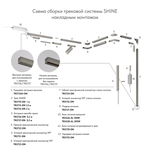 Шинопровод Denkirs Shine Base TR5710-DN