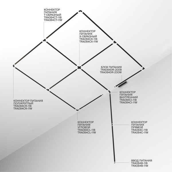 Шинопровод Maytoni Technical Busbar trunkings Radity TRX084EC-111W