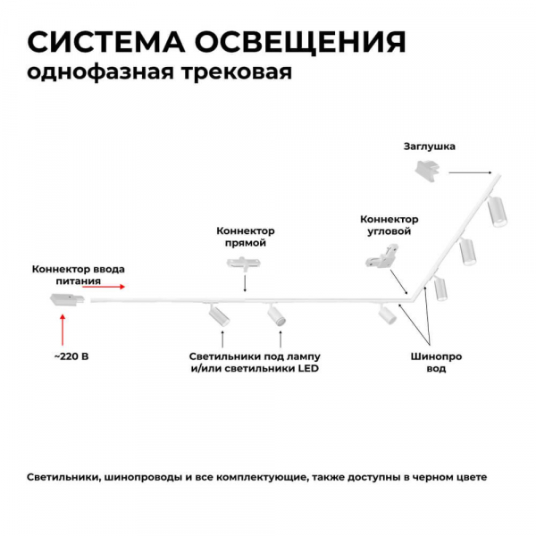 Шинопровод однофазный Apeyron 45-03 Шинопровод однофазный Apeyron 45-03
