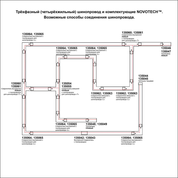 Трехфазный (четырехжильный) шинопровод Novotech Port 135037 Трехфазный (четырехжильный) шинопровод Novotech Port 135037