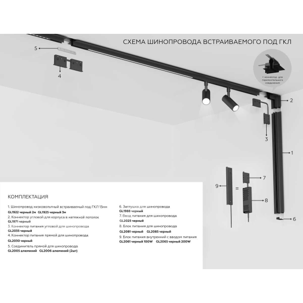 Шинопровод 1м накладной/подвесной Ambrella Light TRACK SYSTEM GL1912